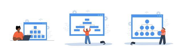 Sitemap Creation concept