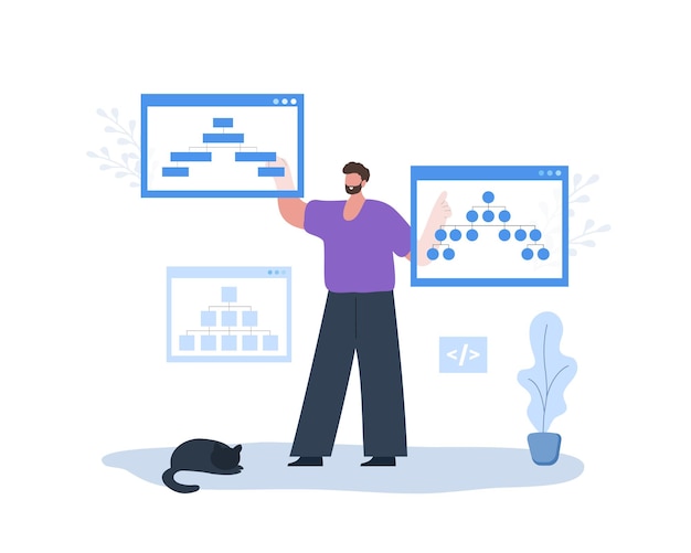 Sitemap Creation process SEO optimization