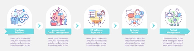 Skills for human resources manager round infographic template
