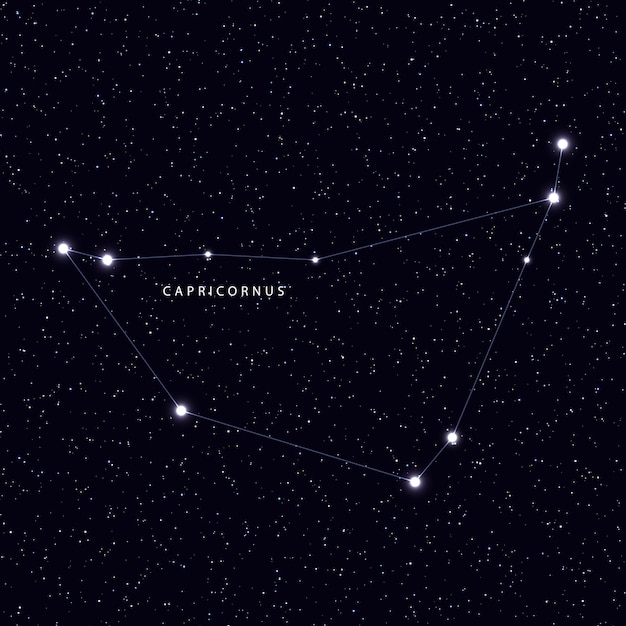 Sky Map with the name of the stars and constellations. Astronomical symbol constellation Capricornus
