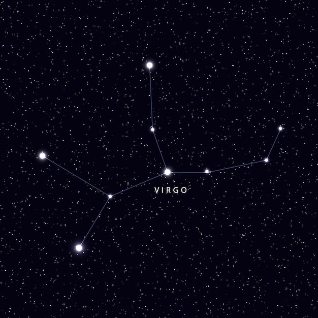 Sky Map with the name of the stars and constellations. Astronomical symbol constellation Virgo