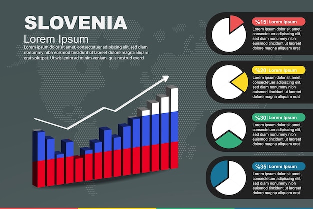 slovenia infographic with 3d bar and pie chart increasing values flag on 3d bar graph