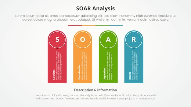 SOAR analysis infographic concept for slide presentation with round rectangle shape vertical with 4 point list with flat style