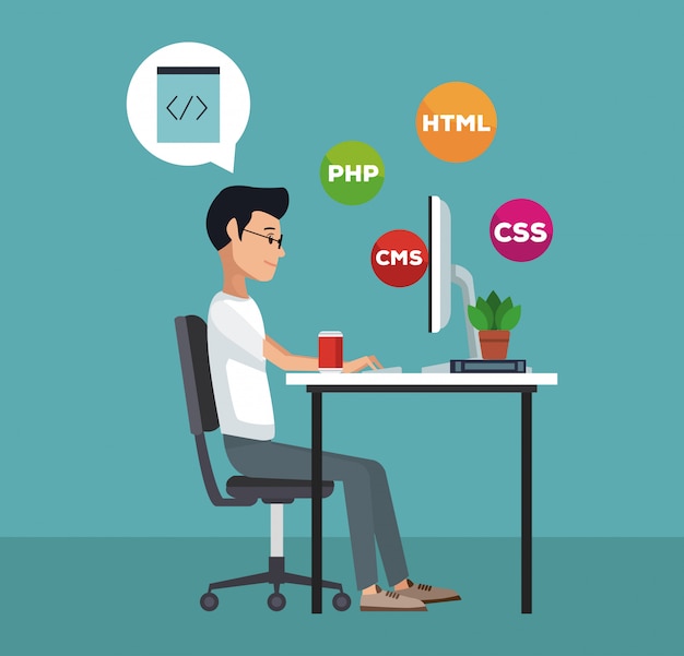 Software and programming