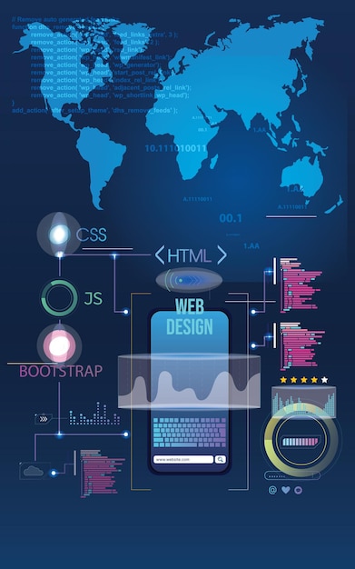 Software development programming coding vector concept with various programming languages