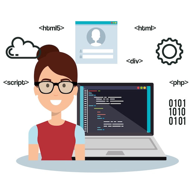 Software language programmer avatar