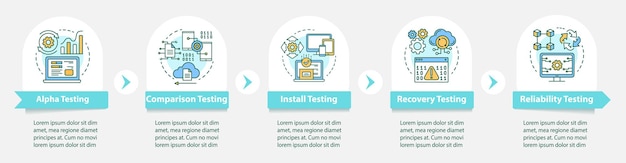 Software performance test vector infographic template. Business presentation design elements. Data visualization with five steps and options. Process timeline chart. Workflow layout with linear icons