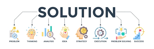 Solution banner icon concept with icons for problem solving