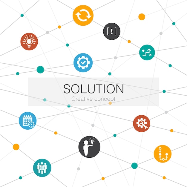Solution icons Contains such elements as strategy plan execution timetable