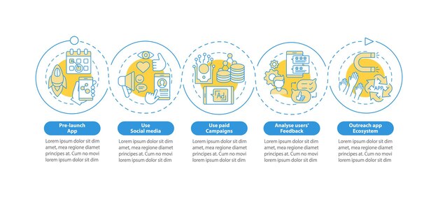 Sovellusmarkkinoinnin vinkit infografiikkamalli