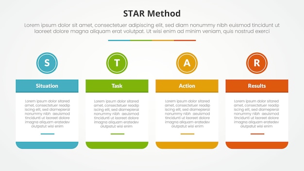 STAR method infographic concept for slide presentation with big table and circle header on top with 4 point list with flat style