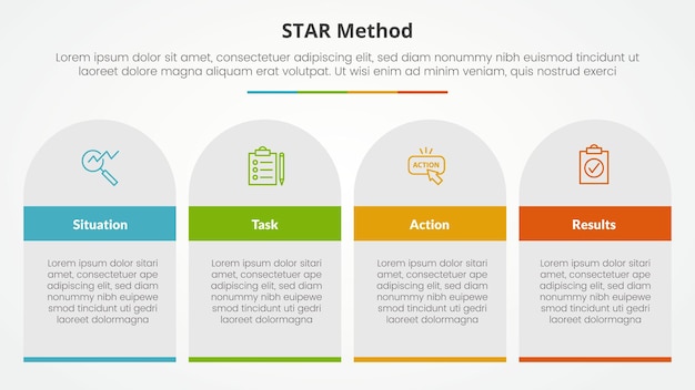 STAR method infographic concept for slide presentation with table rectangle and round top with 4 point list with flat style