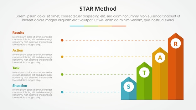 STAR method infographic concept for slide presentation with vertical rectangle arrow with line description with 4 point list with flat style