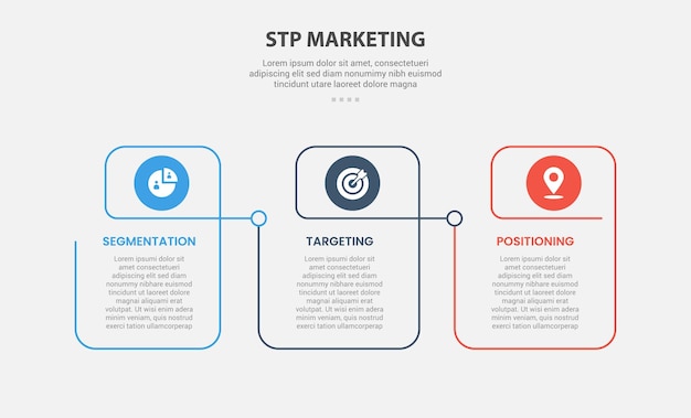 STP marketing infographic outline style with 3 point template with creative linked table with circle header for slide presentation