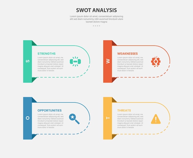 SWOT analysis infographic outline style with 4 point template with round container and rectangle badge on side for slide presentation