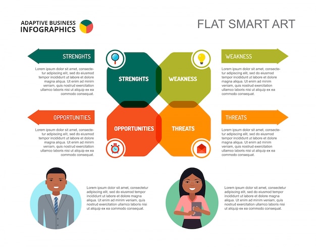 SWOT Analysis Infographic Slide Template