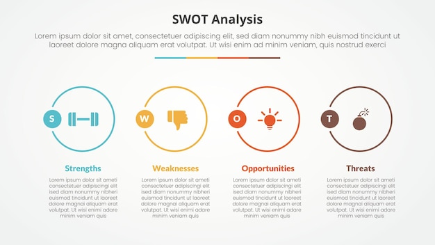swot business framework strategic template infographic concept for slide presentation with big outline circle on horizontal direction with 4 point list with flat style vector