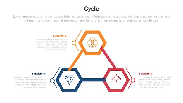 Sykli- tai vaiheinfografiikan mallikaavio, jossa on hunajakennon muotoinen yhteys ja 3-vaiheinen luova suunnittelu diakuvien vektorille