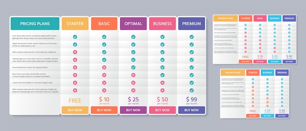 Table price plan. Comparison data template.