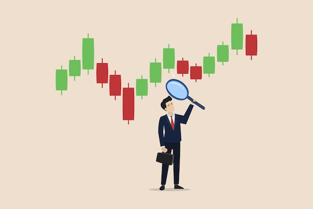 Technical analysis to analyze stock market or cryptocurrency data movement