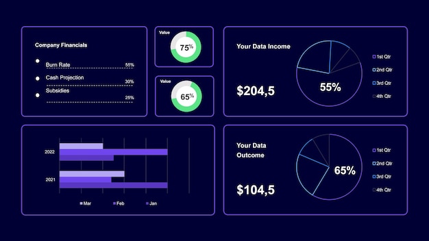 the number of data is shown on a screen