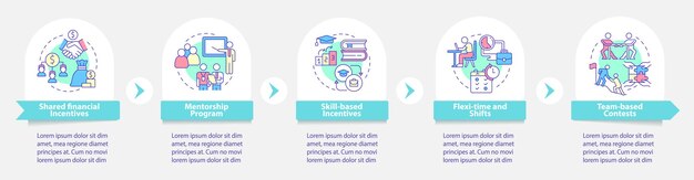 Tiimityön kannustamisen pyöreä infografiikan malli