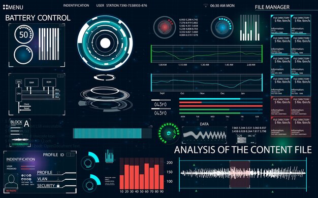 Trading Strategy HUD