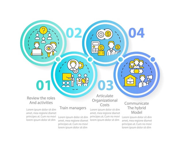 Transformation to hybrid workplace circle infographic template