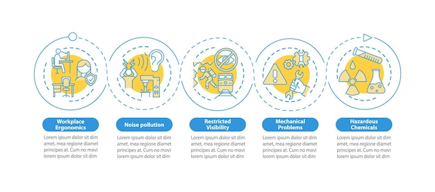 Työturvallisuushuolenaiheet infografiikkapohja eristettynä