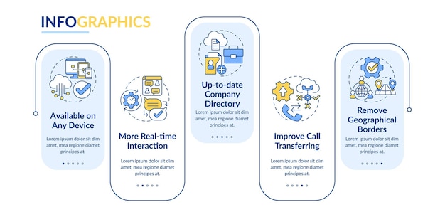 UCaaS benefits rectangle infographic template Business processes Data visualization with 5 steps Process timeline info chart Workflow layout with line icons LatoBold Regular fonts used