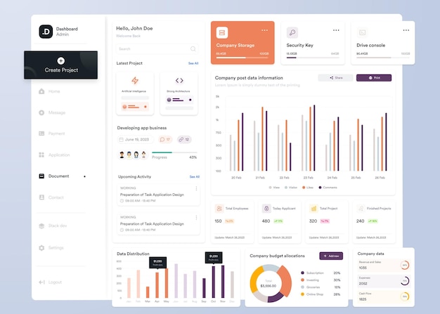 UI UX Infografiikka kojetaulun UI-design kaavioilla ja diagrammeilla verkkoliittymämallipohja