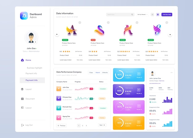 UI UX Infografiikka kojetaulun UI-design kaavioilla ja diagrammeilla verkkoliittymämallipohja
