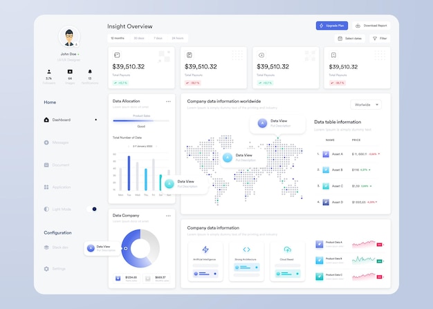 UI UX Infografiikka kojetaulun UI-design kaavioilla ja diagrammeilla verkkoliittymämallipohja