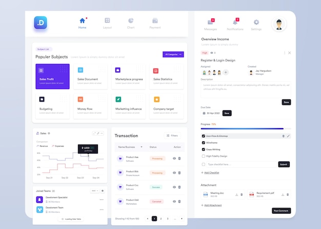 UI UX Infografiikka kojetaulun UI-design kaavioilla ja diagrammeilla verkkoliittymämallipohja