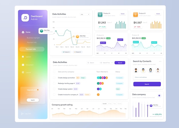 UI UX Infographic dashboard UI design with graphs charts and diagrams Web interface template