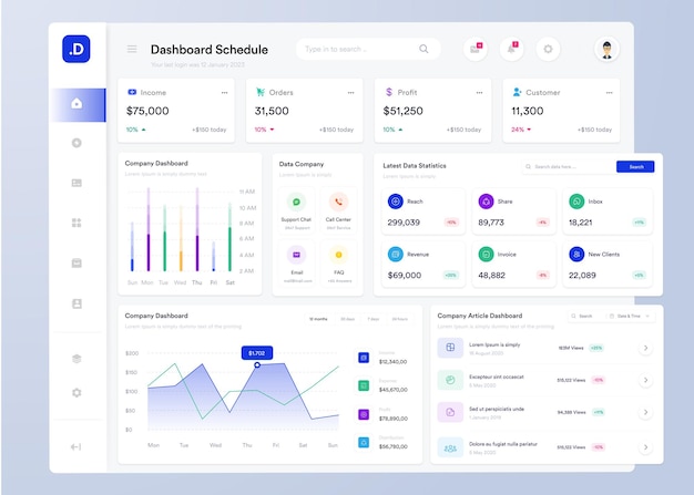 UI UX Infographic dashboard UI design with graphs charts and diagrams Web interface template