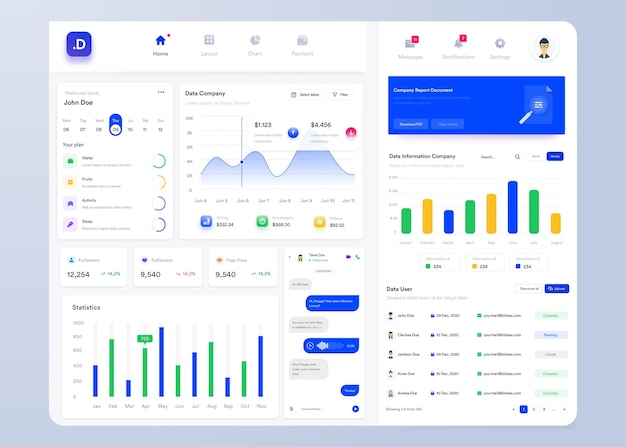 UI UX Infographic dashboard UI design with graphs charts and diagrams Web interface template