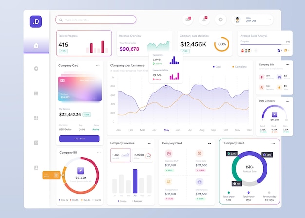 UI UX Infographic dashboard UI design with graphs charts and diagrams Web interface template