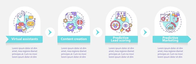 Usage of AI in marketing round infographic template Promo tech Data visualization with 4 steps Process timeline info chart Workflow layout with line icons Myriad ProBold Regular fonts used