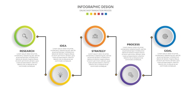 Vaiheet liiketoiminnan datan visualisoinnin aikajana prosessin infografiikkamallin design ikoneilla