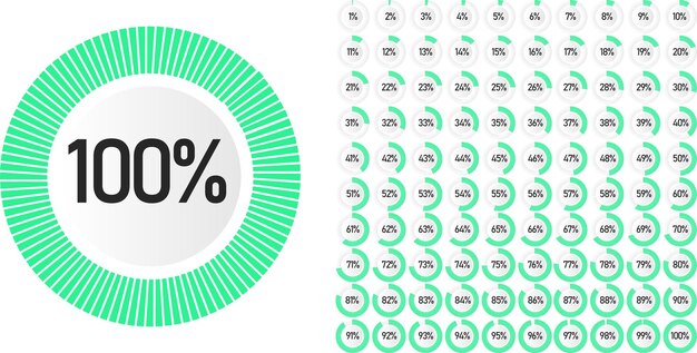 Valmiita ympyrädiagrammeja prosentteina 0–100 verkkosivujen suunnitteluun ja käyttöliittymiin