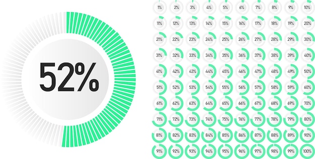 Valmiita ympyrädiagrammeja prosentteina 0–100 verkkosivujen suunnitteluun ja käyttöliittymiin