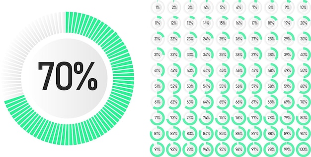 Valmiita ympyrädiagrammeja prosentteina 0–100 verkkosivujen suunnitteluun ja käyttöliittymiin