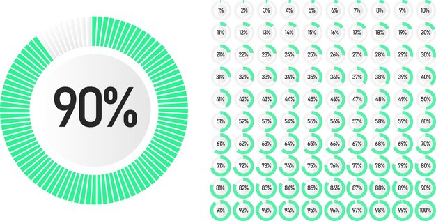 Valmiita ympyrädiagrammeja prosentteina 0–100 verkkosivujen suunnitteluun ja käyttöliittymiin