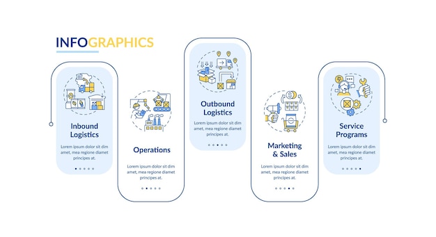 Value chain components  infographic template. Inbound logistics presentation design elements. Data visualization with 5 steps. Process timeline chart. Workflow layout with linear icons