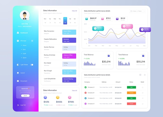 Vector infographic dashboard ui ux design with graphs charts and diagrams web interface template