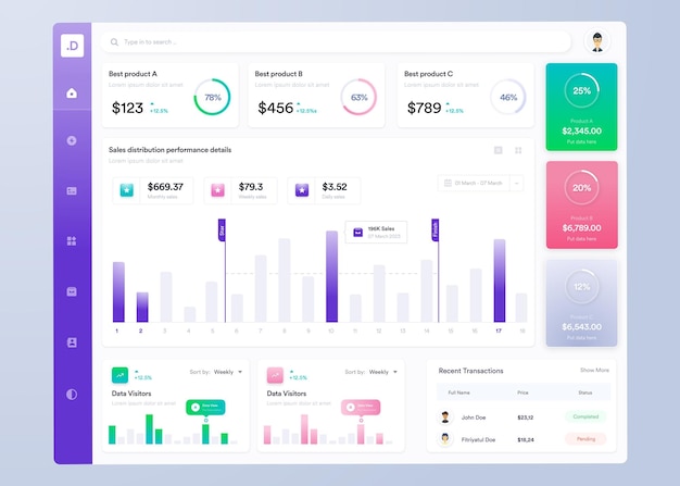 Vector infographic dashboard ui ux design with graphs charts and diagrams web interface template