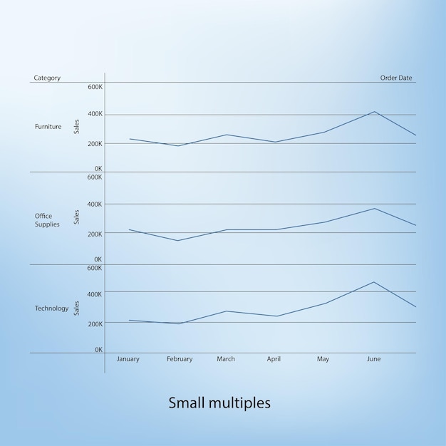 vector isolated illustration of achievement or financial success graph Small multiples