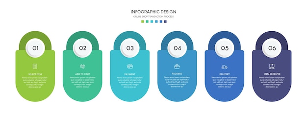 Verkko-ostosten prosessi 6 vaiheella. Vaiheet liiketoiminnan aikajana prosessi infografiikan malli