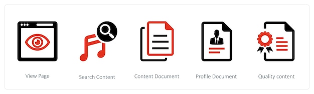 View Page Search Content